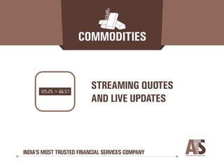 Best commodity broker in Tumkur