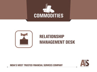 Best commodity broker in Tumkur