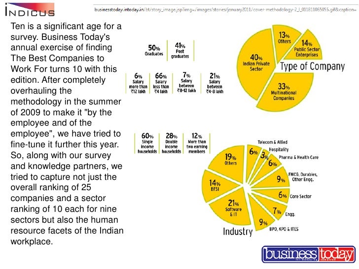 Best companies to work for 2010 11