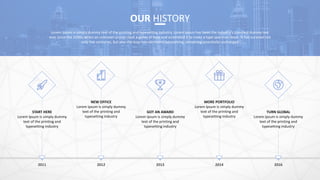 OUR HISTORY
Lorem Ipsum is simply dummy text of the printing and typesetting industry. Lorem Ipsum has been the industry's standard dummy text
ever since the 1500s, when an unknown printer took a galley of type and scrambled it to make a type specimen book. It has survived not
only five centuries, but also the leap into electronic typesetting, remaining essentially unchanged
2011
START HERE
Lorem Ipsum is simply dummy
text of the printing and
typesetting industry
2012 2013
GOT AN AWARD
Lorem Ipsum is simply dummy
text of the printing and
typesetting industry
2014
NEW OFFICE
Lorem Ipsum is simply dummy
text of the printing and
typesetting industry
MORE PORTFOLIO
Lorem Ipsum is simply dummy
text of the printing and
typesetting industry
2016
TURN GLOBAL
Lorem Ipsum is simply dummy
text of the printing and
typesetting industry
 