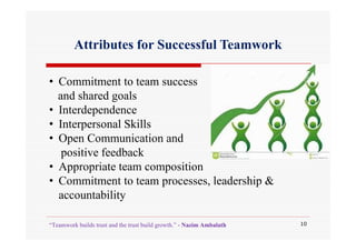 Best [compatibility mode] | PPT
