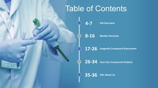 Best compound characterization protocol | PPTX