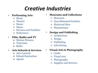 Creative Industries
•   Performing Arts              •   Museums and Collections
     o Music                         o Museums
     o Theater                       o Zoos/Botanical Gardens
     o Dance                         o Historical Sites
     o Opera                         o Planetariums
     o Services and Facilities
     o Performers                •   Design and Publishing
                                      o Architecture
•   Film, Radio and TV
                                      o Design
     o Motion Pictures
     o Television                     o Publishing
     o Radio                          o Advertising

•   Arts Schools & Services      •   Visual Arts & Photography
     o Arts Councils                  o Crafts
     o School/Instruction             o Visual Arts
     o Agents                         o Photography
                                      o Supplies and Services
 