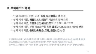 0. 부하테스트 목적
• 단위 서버(STG 서버) 기준, 최대 동시접속자 수 산정
• 실제 서버 기준, 사용자 시나리오(1) 기반으로 한 테스트
• 실제 서버 기준, 트랜잭션 단위 테스트의 스트레스 테스트(2)
• 실제 서버 기준, 부하 테스트(3)를 통한 임계값(Saturation Point) 산정
• 실제 서버 기준, 동시접속자 수, TPS, 응답시간 산정
17
(1)사용자 시나리오 : 실제 마사회 마이카드를 사용하는 사용자의 사용 흐름을 분석하여 테스트 시나리오를 작성함.
(2)스트레스(Stress) 테스트 : 시스템이 과부하 상태에서 어떻게 작동하는지를 검사하는 테스트.
(3)부하(Load) 테스트 : 서버 자원의 한계에 도달할 때까지 시스템에 부하를 꾸준히 증가시키며 진행하는 테스트.
 