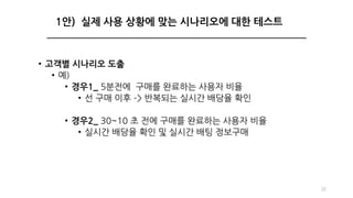 • 고객별 시나리오 도출
• 예)
• 경우1_ 5분전에 구매를 완료하는 사용자 비율
• 선 구매 이후 ­> 반복되는 실시간 배당율 확인
• 경우2_ 30~10 초 전에 구매를 완료하는 사용자 비율
• 실시간 배당율 확인 및 실시간 배팅 정보구매
22
1안) 실제 사용 상황에 맞는 시나리오에 대한 테스트
 