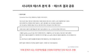 Connection Pool 수치는 현재로서는 적당한 수치로 보인다.
다만, 테스트 당일 기준으로 첫 페이지에서 다량의 쿼리로 인해 서비스 전체가 느려진 것을 확인 할 수 있었다.
최대 3만명까지는 대부분은 문제가 없었으나, 일부 사용자들이 4초 이상 응답 속도를 보였다.
4초 이상 걸리는 대부분의 응답 서비스는 메인 페이지에서 오래 걸린 것으로 확인이 된다.
2만명 이상의 사용자가 방문 했을 경우 에러가 많이 잡혔으며, 이는 느린 쿼리의 문제로 추측이 된다.
/ 호출과 /getRecruitList의 성능 저하가 대부분이었으며, / 호출에서는 4초 이상 걸리는 단일 쿼리가 많이 잡혔다.
메인 페이지 호출 빈도를 줄이거나 메인페이지의 데이터를 Caching하는 방법으로 호출 빈도를 줄이는 것도 한 방법으로 보
인다.
또는 쿼리 튜닝이나 합격자 발표를 위한 별도의 페이지를 만드는 것도 한 방법으로 보인다.
합격자 발표 자체에서의 큰 문제는 발생하지 않았다. (대부분 3초 이내의 응답속도)
3. 테스트 결과
이때 문제가 되는 트랜잭션들을 선정해 트랜잭션 단위 테스트 진행
시나리오 테스트 분석 후 - 테스트 결과 공유
30
A사 부하테스트 예시
 
