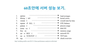 60초안에 서버 성능 보기.
http://techblog.netflix.com/2015/11/linux-performance-analysis-in-60s.html
1.
2.
3.
4.
5.
6.
7.
8.
9.
10.
uptime
dmesg | tail
vmstat 1
mpstat -P ALL 1
pidstat 1
iostat -xz 1
free -m
sar -n DEV 1
sar -n TCP,ETCP 1
top
load averages
kernel errors
overall stats by time
CPU balance
process usage
disk I/O
memory usage
network I/O
TCP stats
check overview
 