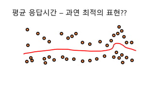 평균 응답시간 – 과연 최적의 표현??
 
