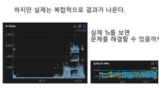 하지만 실제는 복합적으로 결과가 나온다.
실제 Tx를 보면
문제를 해결할 수 있을까?
 