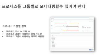 프로세스를 그룹별로 모니터링할수 있어야 한다!
프로세스 그룹별 정책
• 프로세스 최소 수, 최대 수
• 프로세스 그룹이 사용하는 CPU 사용량
• 프로세스 그룹이 사용하는 메모리 사용량
 