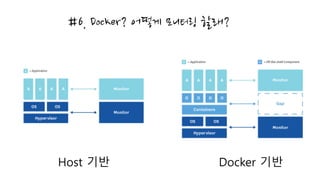 #6. Docker? 어떻게 모니터링 할래?
Host 기반 Docker 기반
 
