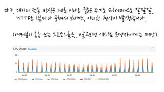 #7. 데이터 전송 방식은 20초 이내로 짧은 주기로 Stream으로 잘잘잘..
HTTP로 1분마다 뭉쳐서 보내면, 이러한 현상이 발생합니다.
(여러분이 종종 쓰는 오픈소스들은.. 알고보면 시스템 운영자에게는 재앙)
 