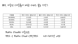#8. 가용성 (가용률에 대한 서비스 불능 시간)
가용률 연간 서비스 불능시간 월간 서비스 불능시간 주간 서비스 불능시간
99.9999% 31.50초 2.59초 0.605초
99.999% 5.26분 24.9초 6.05초
99.99% 52.56분 4.32분 1.01분
99.9% 8.76시간 43.8분 10.1분
99% 3.65일 7.2시간 1.68시간
Public Cloud의 가용성은
99% < Public Cloud <99.99% 20~30시간 내외
 