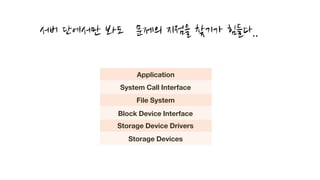 Application
System Call Interface
File System
Block Device Interface
Storage Device Drivers
Storage Devices
서버 단에서만 봐도 문제의 지점을 찾기가 힘들다..
 