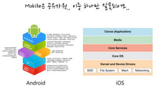 Mobile은 공유자원.. 이중 하나만 잘못되어도..
Android iOS
 
