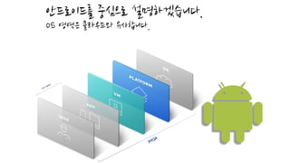 안드로이드를 중심으로 설명하겠습니다.
OS 영역은 클라우드와 유사합니다.
 