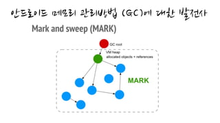 안드로이드 메모리 관리방법 (GC)에 대한 발전사
 