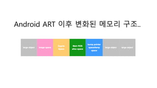 Android ART 이후 변화된 메모리 구조..
 