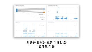 적용한 필터는 모든 디테일 화
면에도 적용
 