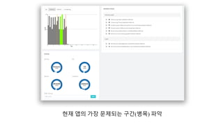 현재 앱의 가장 문제되는 구간(병목) 파악
 