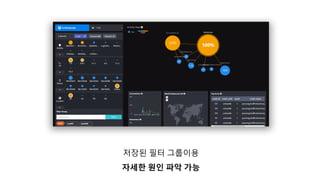 저장된 필터 그룹이용
자세한 원인 파악 가능
 