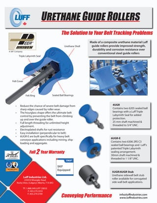 URETHANE GUIDE ROLLERS
Conveying Performance info@luffindustries.com
www.luffindustries.com
Luff Industries Ltd.
235010 Wrangler Road
Rocky View, (Calgary) Alberta, T1X 0K3
TF: 1.888.349.LUFF (5833)
P: 403.279.3555
F: 403.279.5709
The Solution to Your Belt Tracking Problems
Full 2 Year Warranty
4UGR
Contains two 6205 sealed ball
bearings with a Luff Triple
Labyrinth Seal for added
protection.
25 mm shaft machined &
threaded to 3/4”UNC.
5UGR/6UGR Stub
Urethane sidewall belt stub
roller available for corrugated
side wall belt applications.
6UGR-E
Contains two 6306 2RS C3
sealed ball bearings and Luff’s
patented Triple Labyrinth
sealing arrangement.
30mm shaft machined &
threaded to 1 1/8”UNC.
•	 Reduce the chance of severe belt damage from
sharp edges caused by roller wear.
•	 The hourglass shape offers the ultimate belt
control by preventing the belt from climbing
up and over the guide roller.
•	 Full length threading for unlimited height
adjustment.
•	 Electroplated shafts for rust resistance
•	 Easy installation (perpendicular to belt)
•	 6UGR-E are built specifically for heavy belt
conveyor applications including mining, ship
loading and aggregate.
Made of a composite urethane material Luff
guide rollers provide improved strength,
durability and corrosion resistance over
conventional steel guide rollers
Sealed Ball Bearings
Felt Cover
Felt Ring
Triple Labyrinth Seal
Urethane Shell
A SKF Company
 