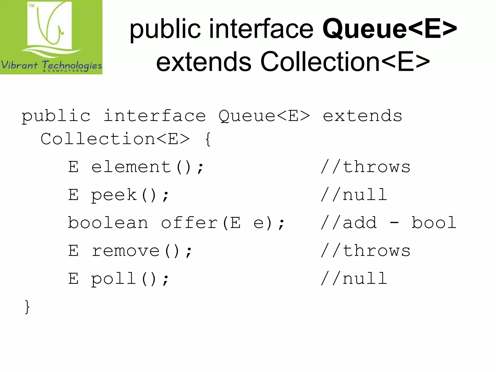public interface Queue<E> 
extends Collection<E> 
public interface Queue<E> extends 
Collection<E> { 
E element(); //throws 
E peek(); //null 
boolean offer(E e); //add - bool 
E remove(); //throws 
E poll(); //null 
} 
 