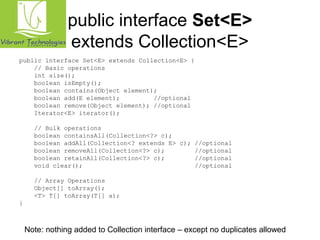 public interface Set<E> 
extends Collection<E> 
public interface Set<E> extends Collection<E> { 
// Basic operations 
int size(); 
boolean isEmpty(); 
boolean contains(Object element); 
boolean add(E element); //optional 
boolean remove(Object element); //optional 
Iterator<E> iterator(); 
// Bulk operations 
boolean containsAll(Collection<?> c); 
boolean addAll(Collection<? extends E> c); //optional 
boolean removeAll(Collection<?> c); //optional 
boolean retainAll(Collection<?> c); //optional 
void clear(); //optional 
// Array Operations 
Object[] toArray(); 
<T> T[] toArray(T[] a); 
} 
Note: nothing added to Collection interface – except no duplicates allowed 
 