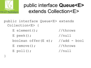 public interface Queue<E> 
extends Collection<E> 
public interface Queue<E> extends 
Collection<E> { 
E element(); //throws 
E peek(); //null 
boolean offer(E e); //add - bool 
E remove(); //throws 
E poll(); //null 
} 
 