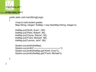 import java.util.*; 
public class Test { 
public static void main(String[] args) 
{ 
//map to hold student grades 
Map<String, Integer> theMap = new HashMap<String, Integer>(); 
theMap.put("Korth, Evan", 100); 
theMap.put("Plant, Robert", 90); 
theMap.put("Coyne, Wayne", 92); 
theMap.put("Franti, Michael", 98); 
theMap.put("Lennon, John", 88); 
System.out.println(theMap); 
System.out.println("--------------------------------------"); 
System.out.println(theMap.get("Korth, Evan")); 
System.out.println(theMap.get("Franti, Michael")); 
} 
} 
 
