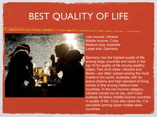 BEST QUALITY OF LIFE
           Low income: Ukraine
           Middle income: Cuba
           Medium size: Australia
           Large size: Germany

           Germany has the highest quality of life
           among large countries and ranks in the
           top 10 for quality of life among wealthy
           states. Two of its cities—Munich and
           Berlin—are often ranked among the most
           livable in the world. Australia, with its
           active citizens and high standard of living,
           comes in first among medium-size
           countries. In the low-income category,
           Ukraine comes out on top, and Cuba
           outdoes its fellow middle-income countries
           in quality of life. Cuba also ranks No. 3 in
           education among upper-middle-class
           countries.
 