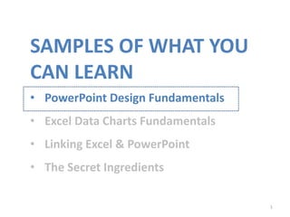 POWERPOINT AND EXCEL FUNDAMENTALS | PPT