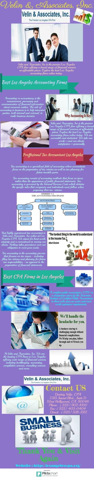 Best cpa firms in los angeles