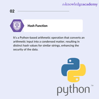 Best Cyber Security Projects | The Knowledge Academy | PDF