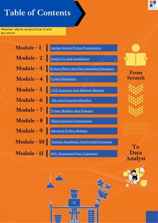 Best data analyst course syllabus 2025.pdf