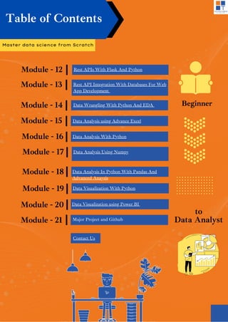 Best data analyst course syllabus 2025.pdf