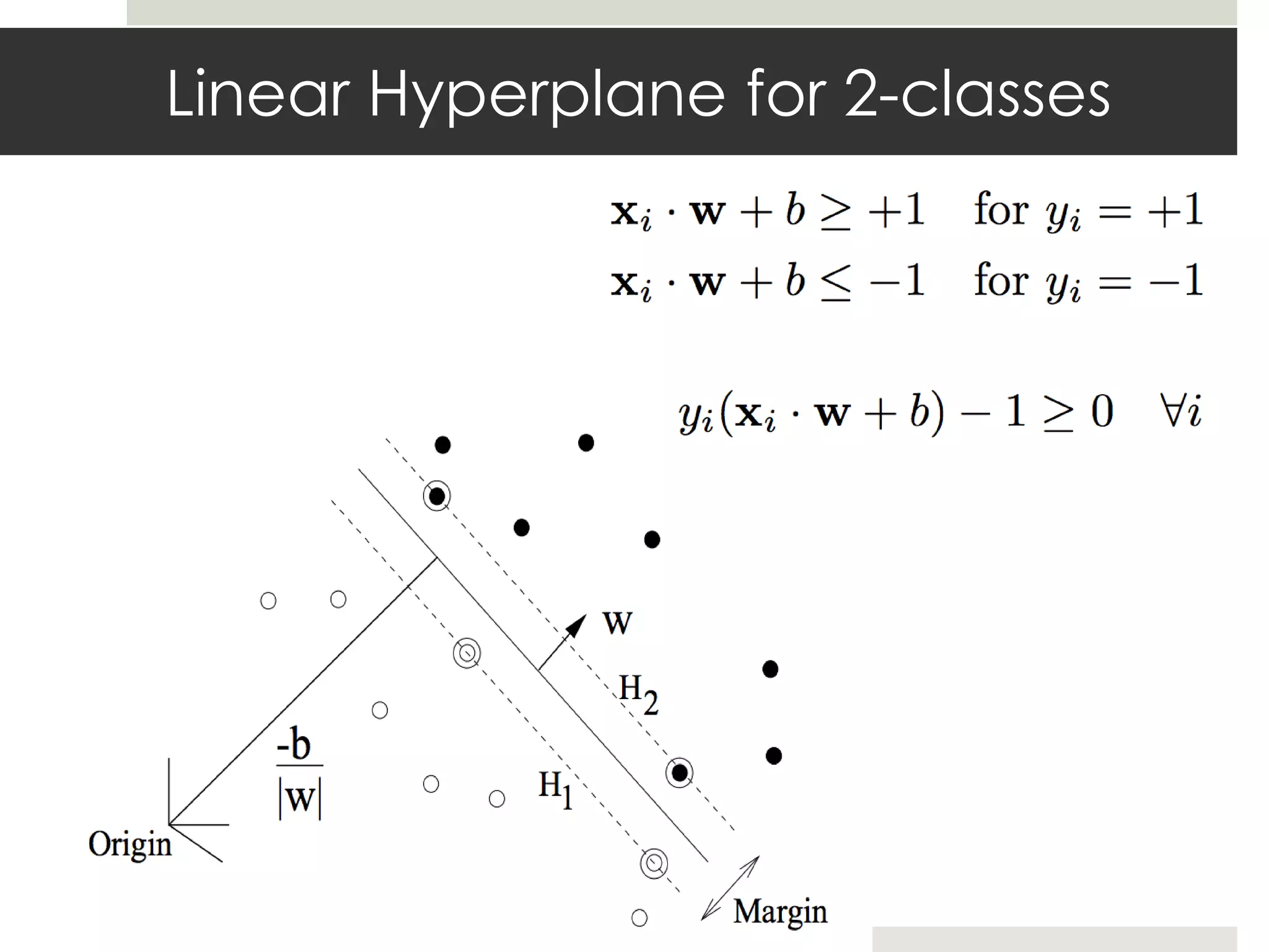 Linear Hyperplane for 2-classes
 