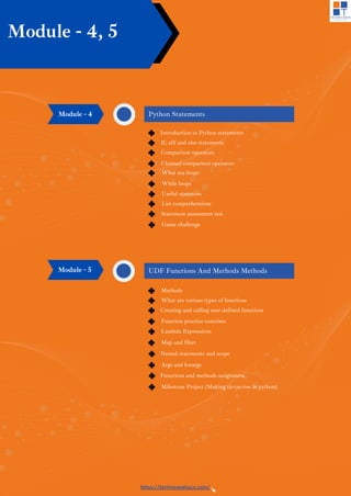 Best data science course syllabus 2025.pdf