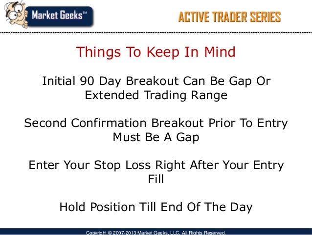 End of day trading strategies