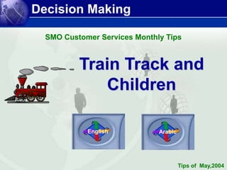 Decision Making
Train Track and
Children
English Arabic
SMO Customer Services Monthly Tips
Tips of May,2004
 