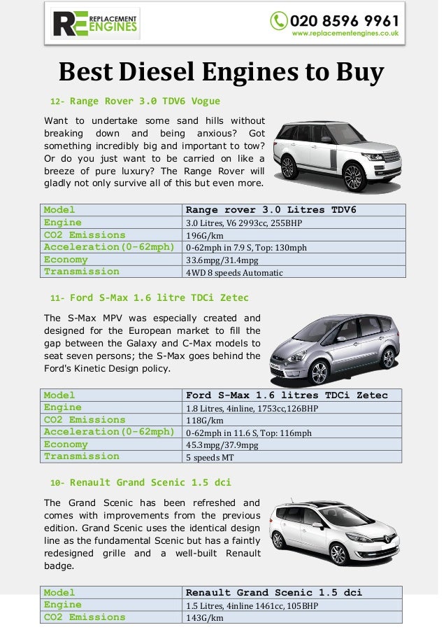 Best Ford Diesel Engine >> Most Efficient Diesel Engine Cars Best Ford Diesel Engine >> Most Efficient Diesel Engine Cars