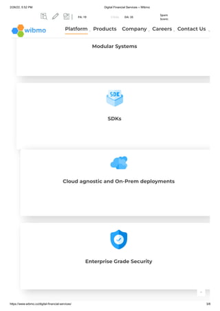 Best digital financial services