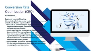 www.cyberlinkdigital.com
Conversion Rate
Optimization (CRO)
Further more...
Customer Journey Mapping:
We create detailed maps of your customers’ journey, ensuring a
smooth and effective experience from start to finish.
• Fact: 68% of businesses report improved customer
engagement and higher conversions after implementing
customer journey mapping.
• Our Process: We map out every step of your customers’
journey, identifying key touchpoints and potential obstacles
they may encounter. This allows us to craft personalized
optimization strategies for each stage—ensuring that from
the first interaction to the final conversion, your users
experience a seamless journey.
• What You Gain: A customer journey designed to minimize
friction and maximize conversions, leading to a smoother,
more engaging user experience.
 