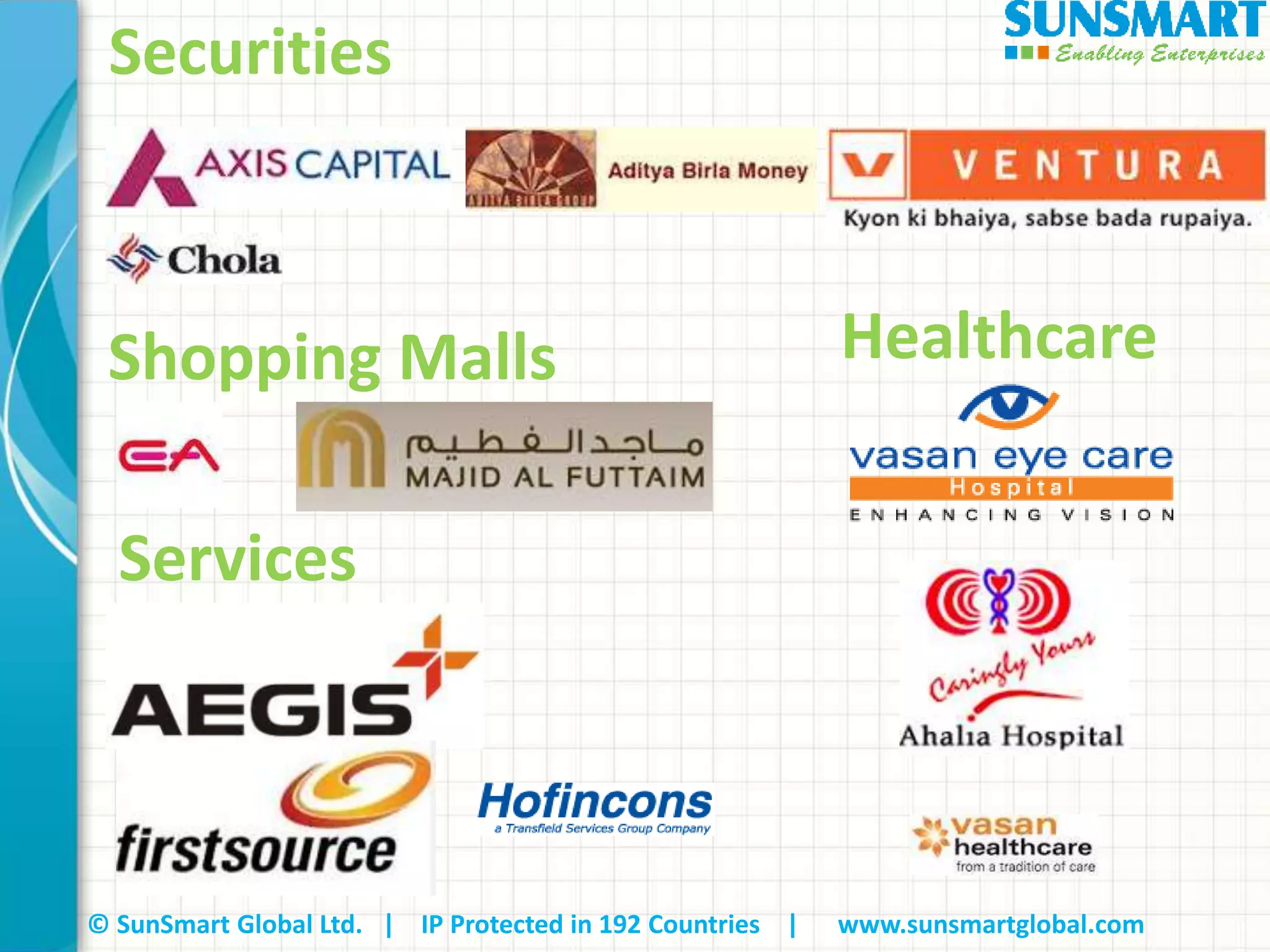 © SunSmart Global Ltd. | IP Protected in 192 Countries | www.sunsmartglobal.com
Securities
Shopping Malls
Services
Healthcare
 