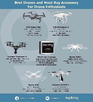 Best Drones and Must-Buy Accessory for Drone Enthusiasts