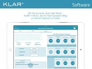 Beste Altersvorsorge 