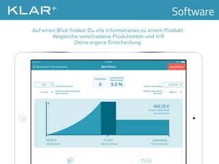 Beste Altersvorsorge 