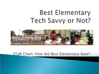 STaR Chart-How did Best Elementary Rate?  