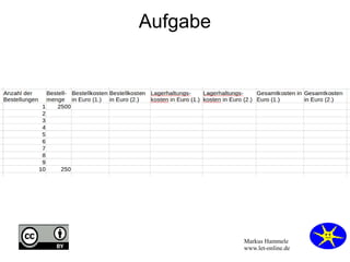 Markus Hammele
www.let-online.de
Aufgabe
 