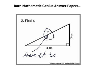 Born Mathematic Genius Answer Papers 